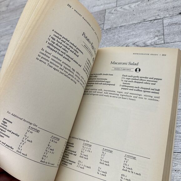 Vintage Paperback Weight Watchers Fast & Fabulous Cookbook Jean Nidetch 1985 WW - Picture 14 of 16